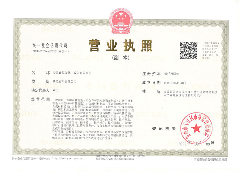 Business license
